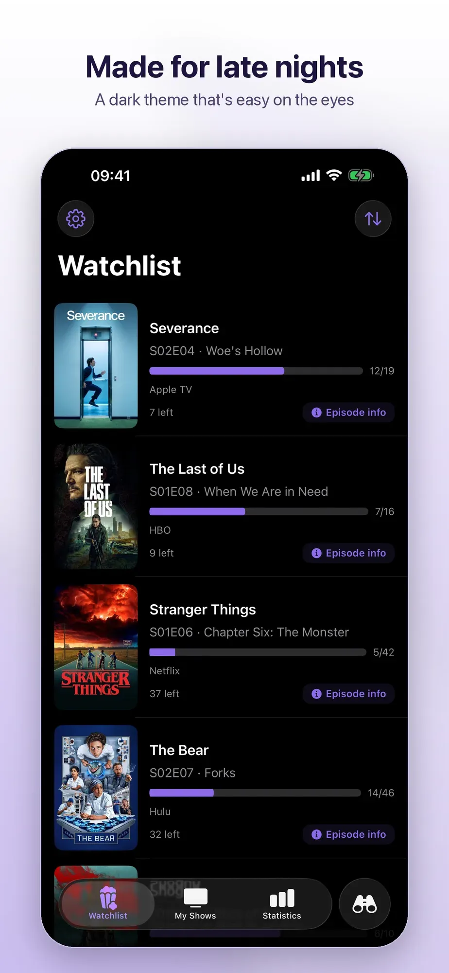 La watchlist con il tema scuro